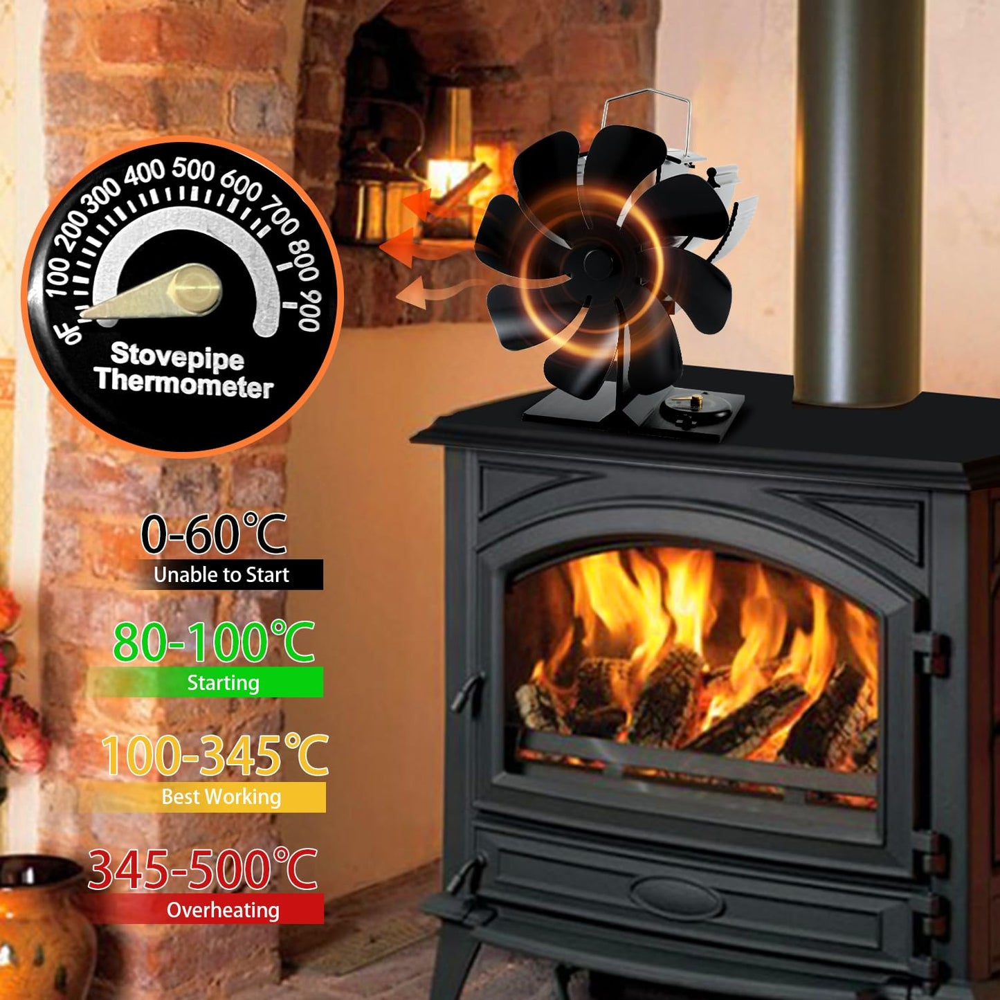 8 Blades Wood Burner Heat Powered Stove Fan with Temp Reminder Thermometer