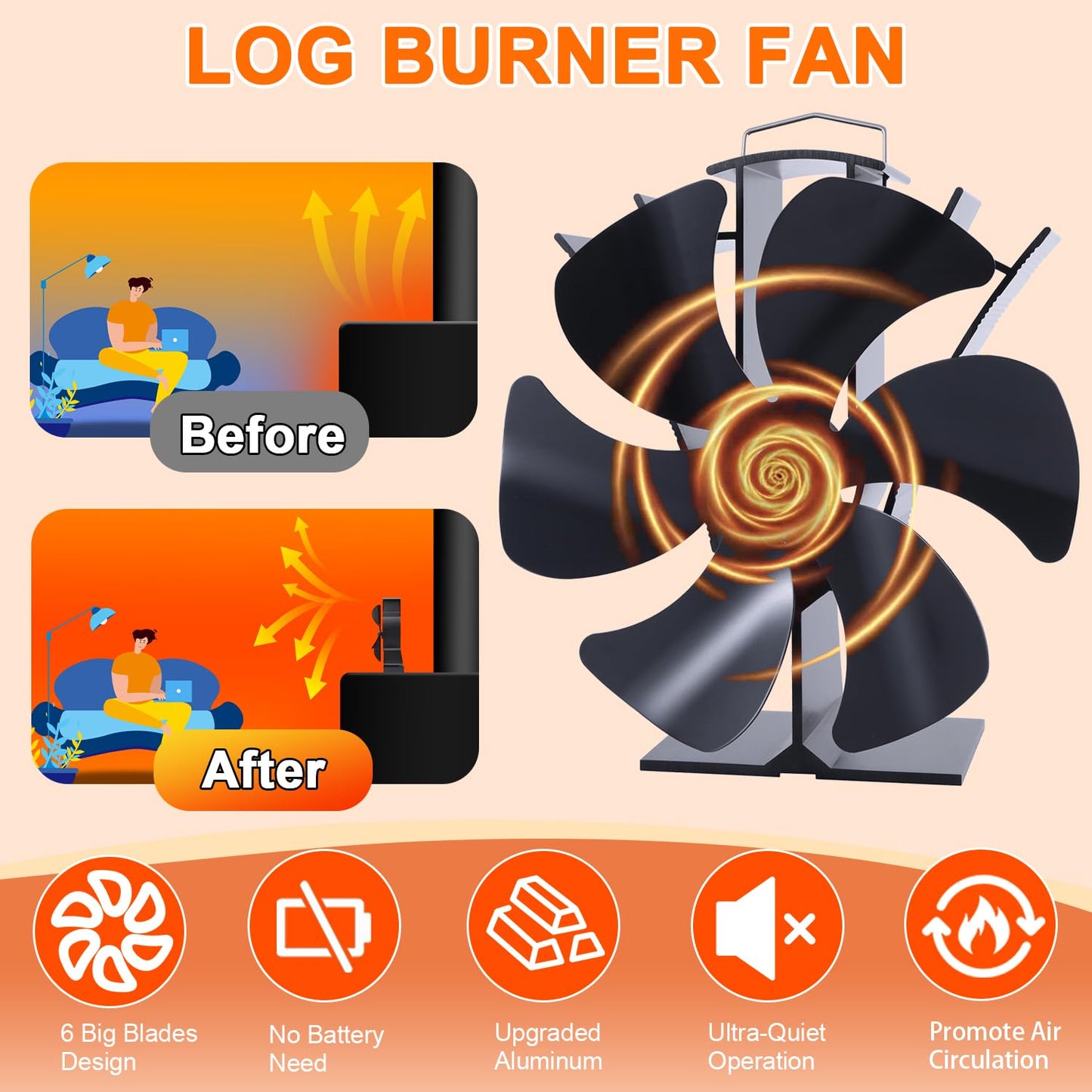 6 Blades with Thermometer Woodburning Heat Powered Fire Fans for Fireplace