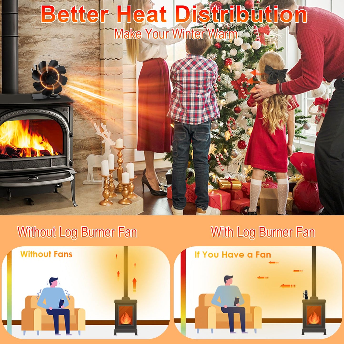 8 Blades Wood Burner Heat Powered Stove Fan with Temp Reminder Thermometer