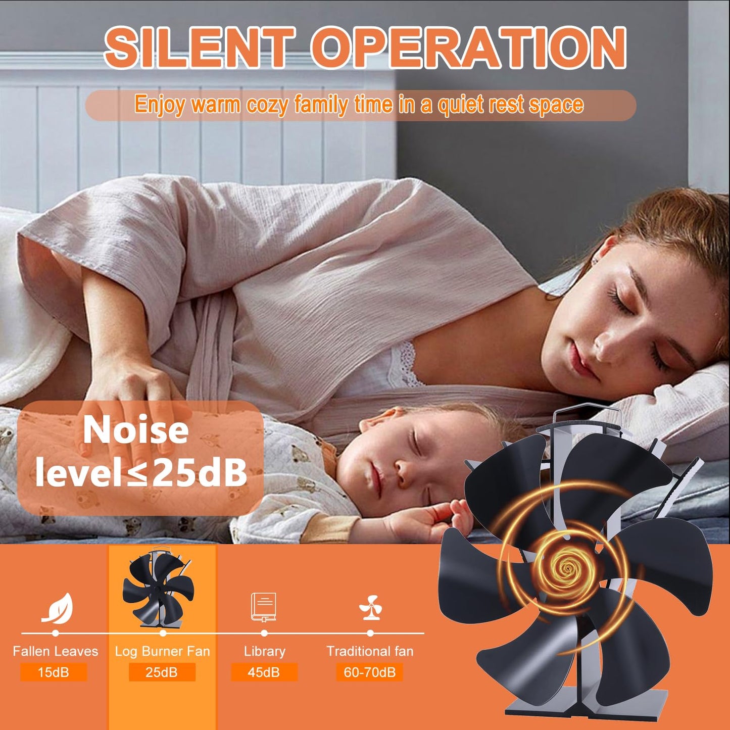 6 Blades with Thermometer Woodburning Heat Powered Fire Fans for Fireplace