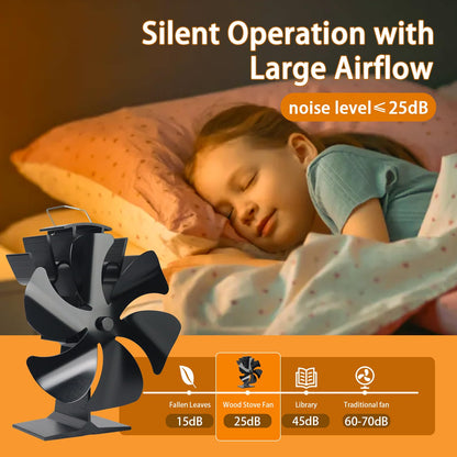 No Electricity 6 Blade Heat Powered Stove Fan for Wood Burner