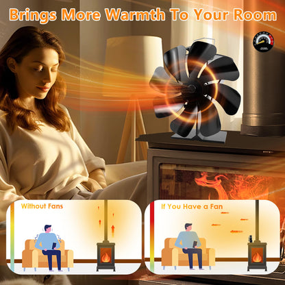 8 Blade Stove Fan Heat Powered Fireplace Fan with Thermometer