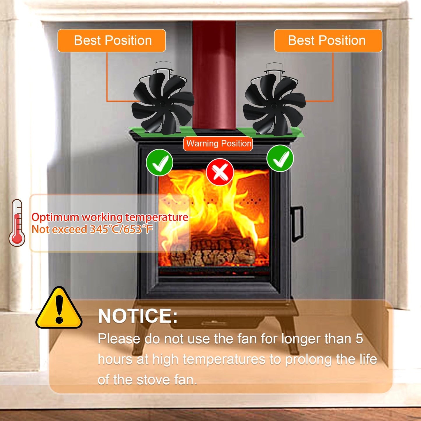 8 Blade Stove Fan Heat Powered Fireplace Fan with Thermometer