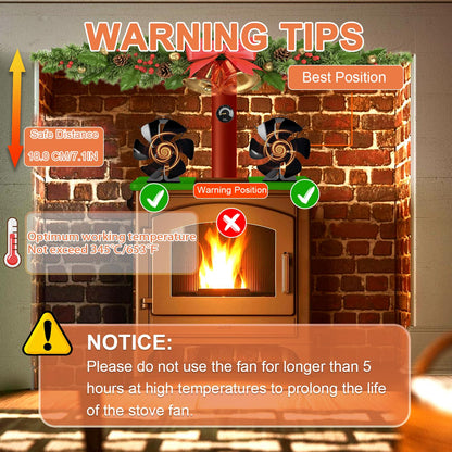 6 Blades with Thermometer Woodburning Heat Powered Fire Fans for Fireplace