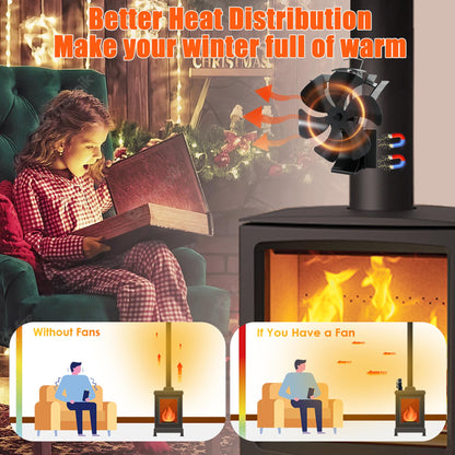 6 Sheets Magnetic Oven Fan Heat Powered Fireplace Fan with Thermometer