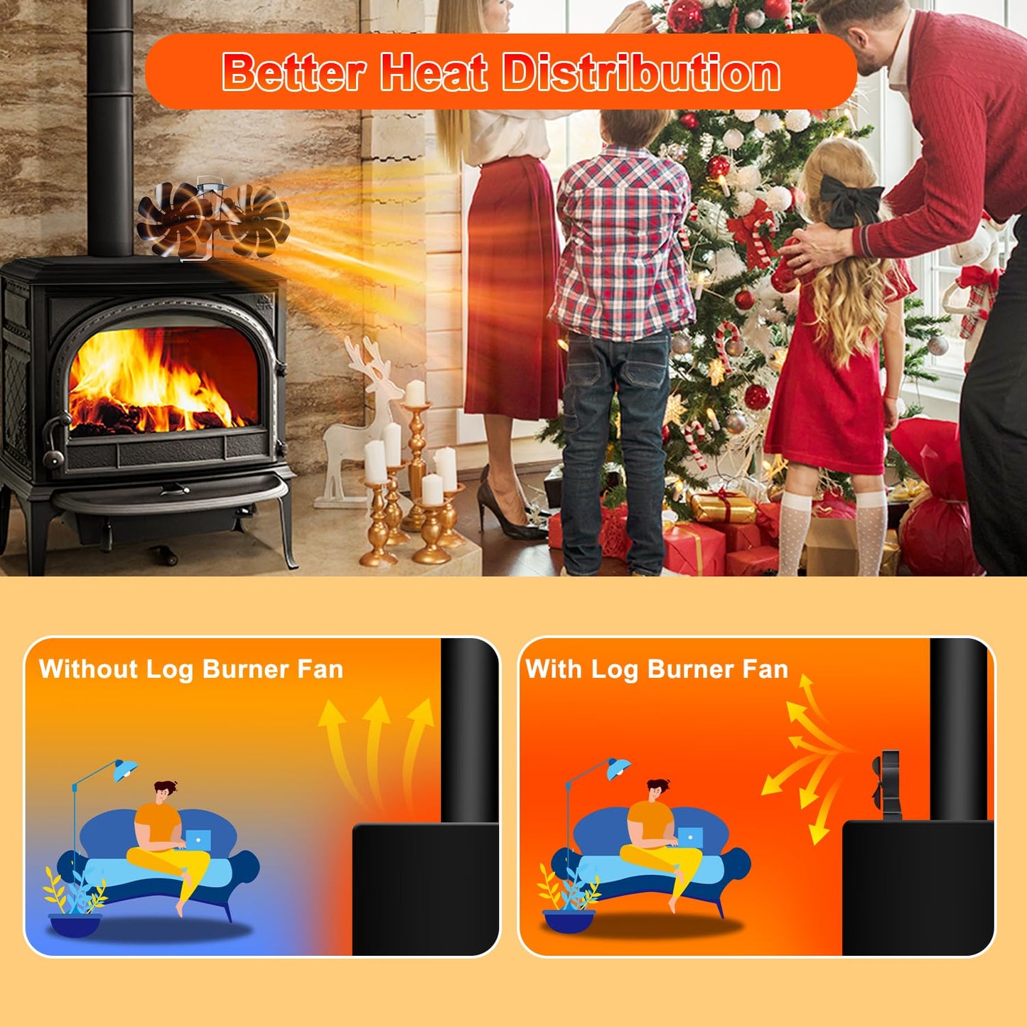 16 Blades Mini Heat Powered Fan Fireplace Eco Fans Silent for Home Wood Burning/Log Burner
