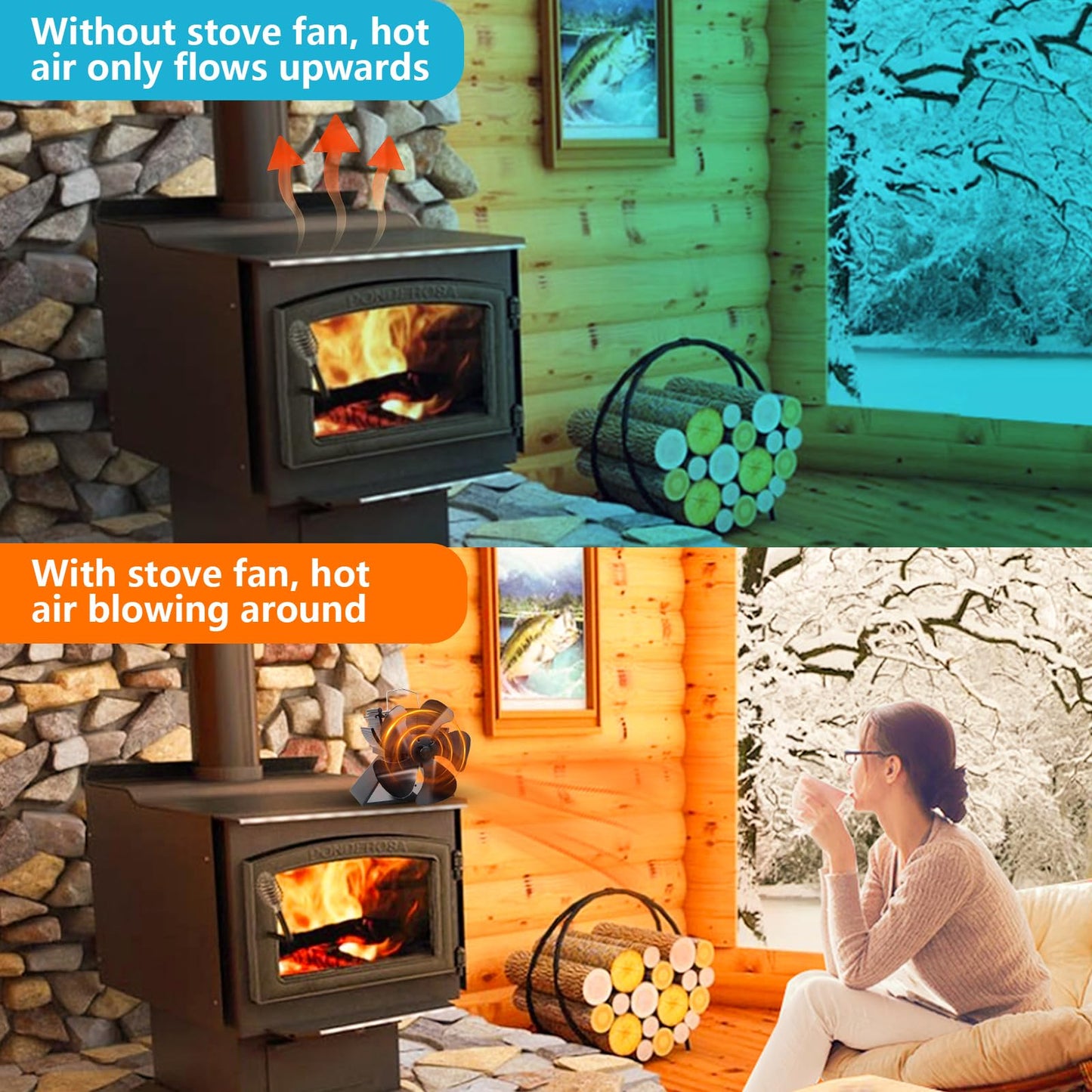 4.9inches Mini Stove Fan with Stove Thermometer Small Woodburning Fan for Small Space on Wood/Log Burner/Fireplace Top