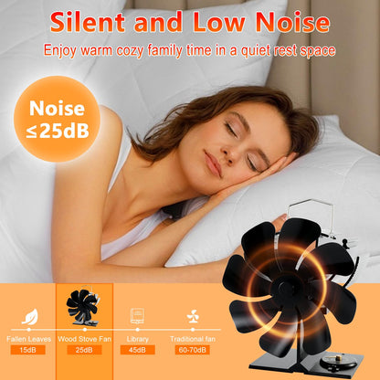 8 Blades Wood Burner Heat Powered Stove Fan with Temp Reminder Thermometer
