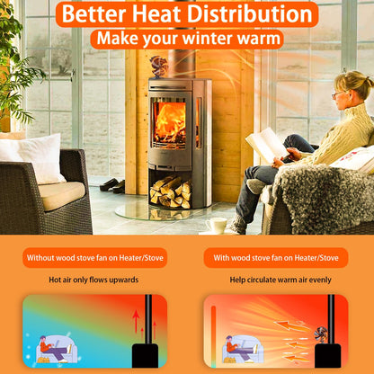 No Electricity 6 Blade Heat Powered Stove Fan for Wood Burner