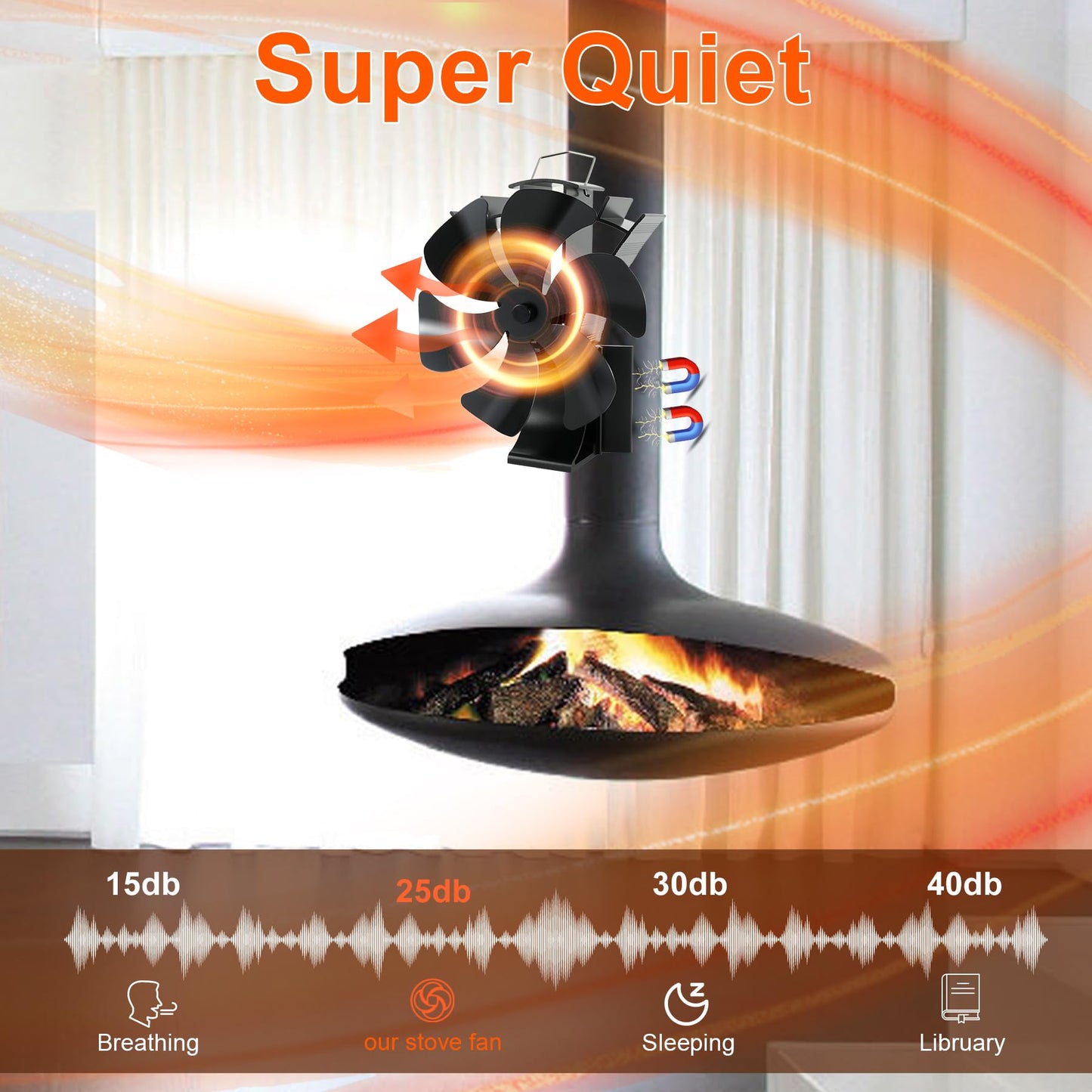 6 Sheets Magnetic Oven Fan Heat Powered Fireplace Fan with Thermometer
