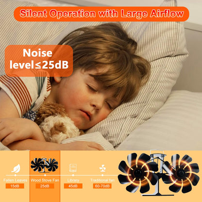 16 Blades Mini Heat Powered Fan Fireplace Eco Fans Silent for Home Wood Burning/Log Burner