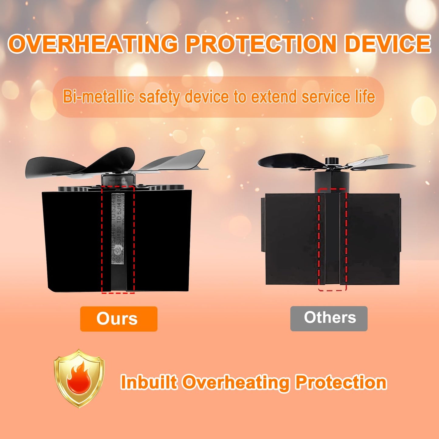 6 Blades with Thermometer Woodburning Heat Powered Fire Fans for Fireplace