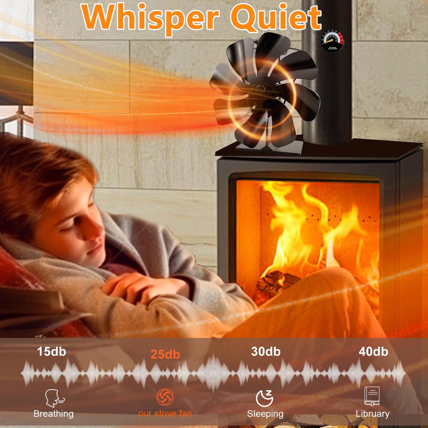 8 Blade Stove Fan Heat Powered Fireplace Fan with Thermometer