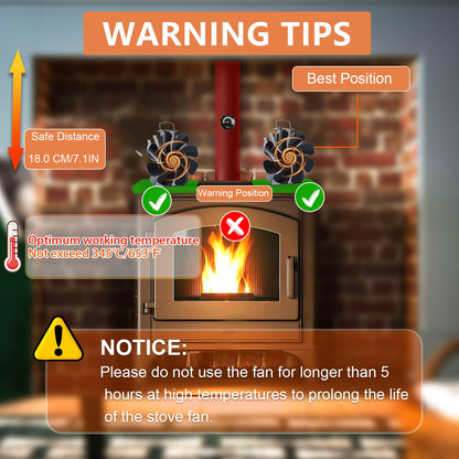 8 Blades Heat Powered Wood Burner Triangle Base Fireplace Fan with Thermometer