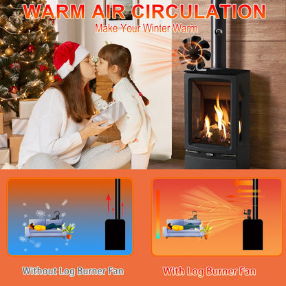 8 Blades Wood Burning Stove Fan with Thermometer for Woodburner