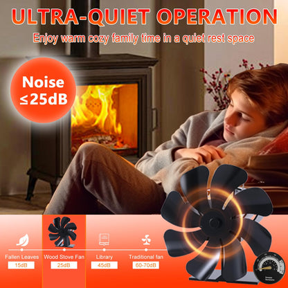 8 Blades Wood Burning Stove Fan with Thermometer for Woodburner
