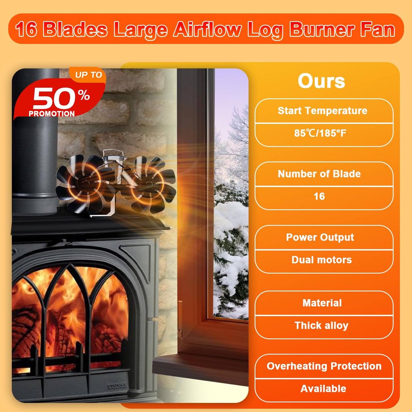 16 Blades Mini Heat Powered Fan Fireplace Eco Fans Silent for Home Wood Burning/Log Burner