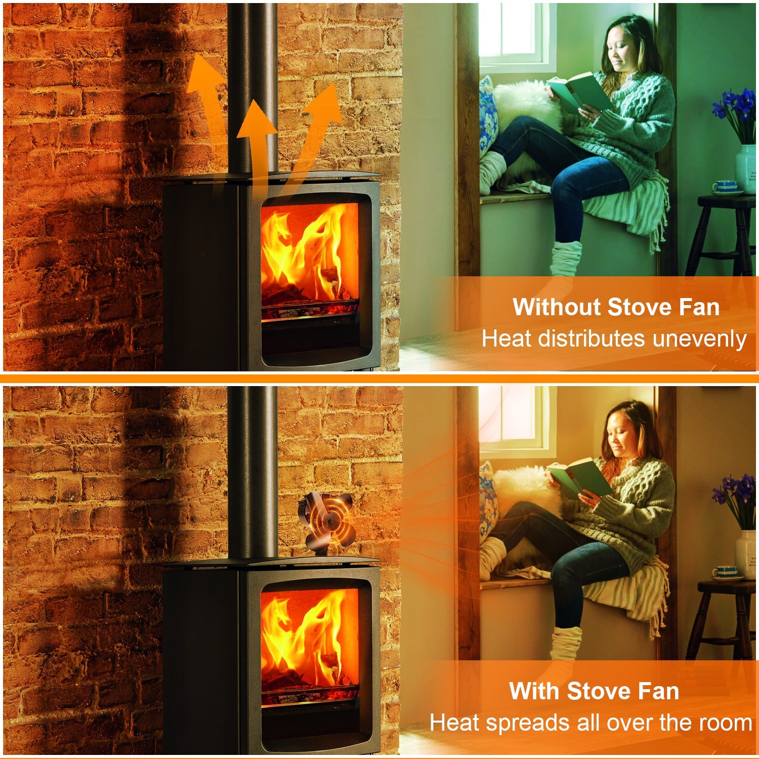 Popular 4 BLADE STOVE FAN VDSF654 VODA SHOP