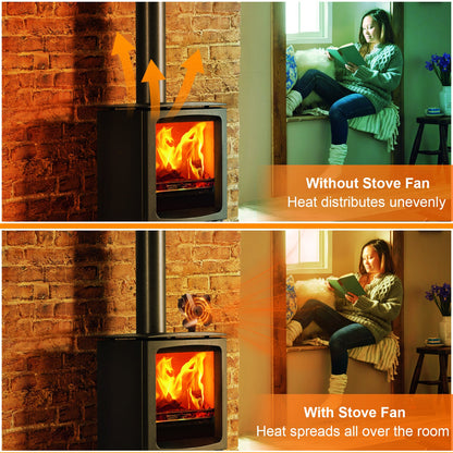 Popular 4 BLADE STOVE FAN VDSF654 VODA SHOP