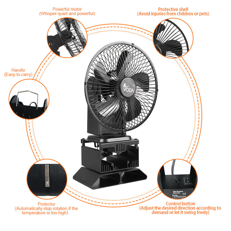 New Arrival Safety Heat Powered Oscillating Stove Fan with Shell Protection VDSF695RB VODA SHOP