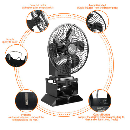 New Arrival Safety Heat Powered Oscillating Stove Fan with Shell Protection VDSF695RB VODA SHOP