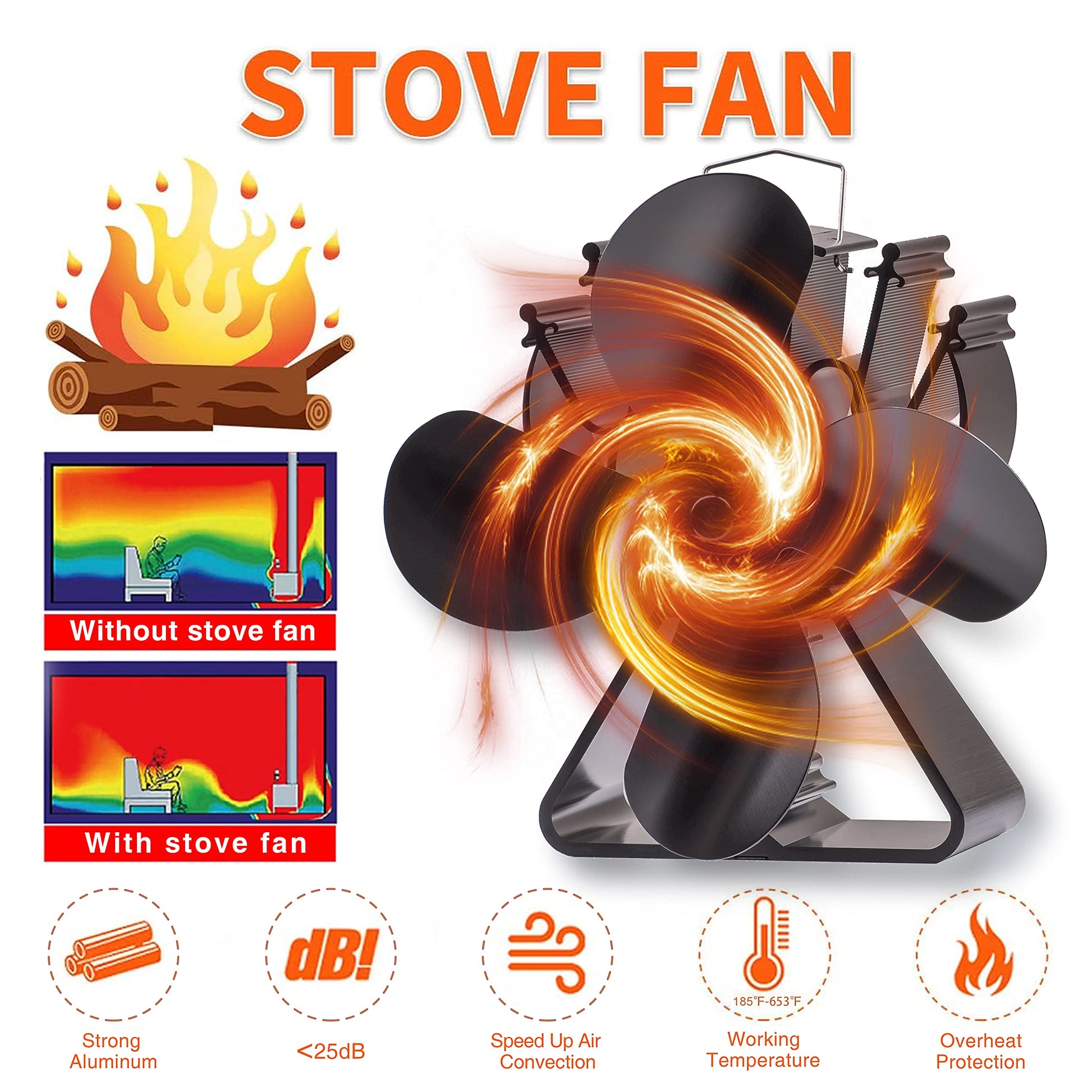 4 Blades Wood Stove Fan VDSF624 VODA SHOP